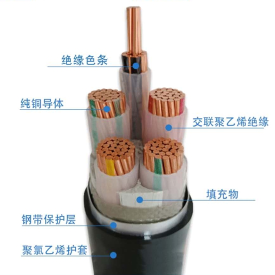 YJV22電纜廠家-YJV22電纜型號規(guī)格價格