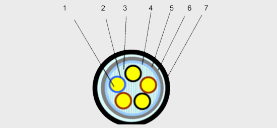 產(chǎn)品結(jié)構(gòu)