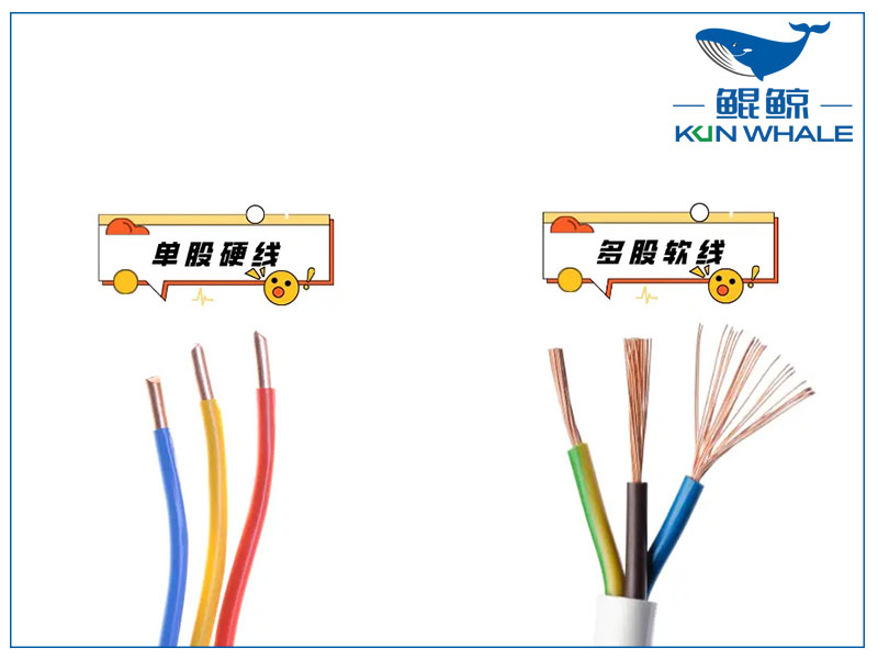 鄭州電纜廠家太平洋線纜帶你了解家庭電線如何選軟硬度？