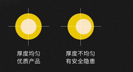 路燈電纜 路燈電纜線 路燈電纜價格